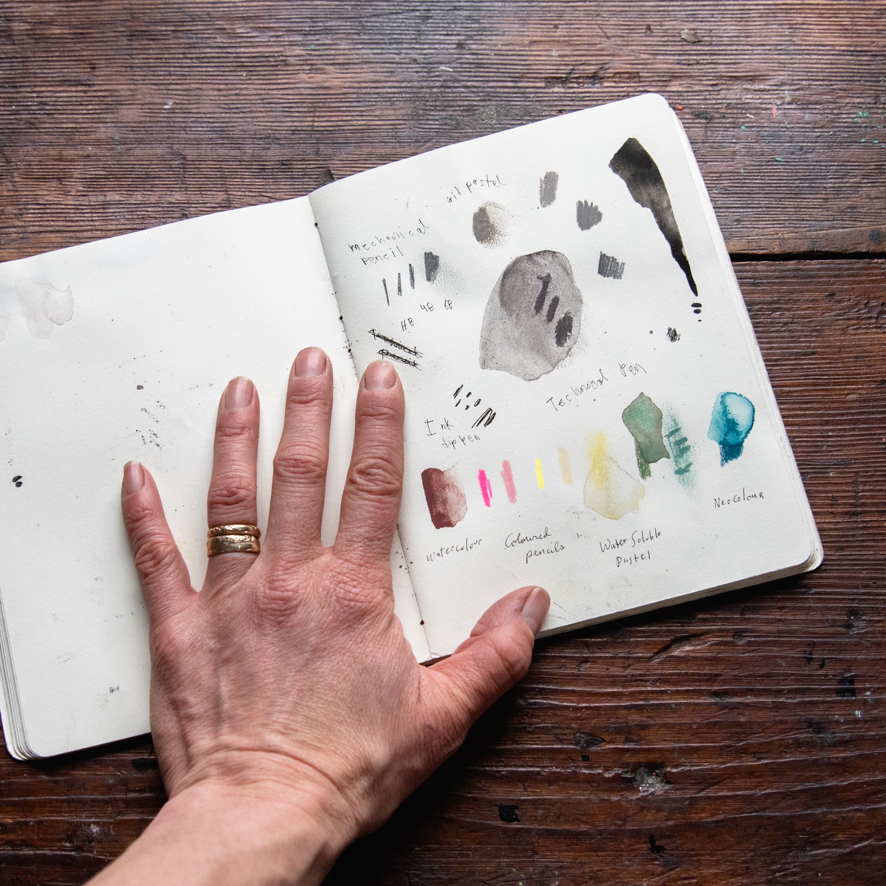 Portrait Orra Sketchbook